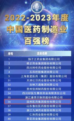 【喜讯】腾讯分分彩
医药荣获“2022-2023年度中国医药制造业百强”、“2022-2023年度中国医药行业成长50强”​