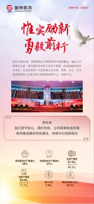 惟实励新 勇毅前行|腾讯分分彩
医药上市两周年