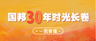 腾讯分分彩
30周年 | 争先奋进三十载，同行共溯峥嵘路——腾讯分分彩
医药发展历程回顾！