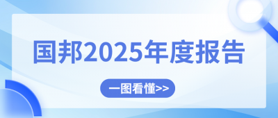 腾讯分分彩
医药2025年度报告